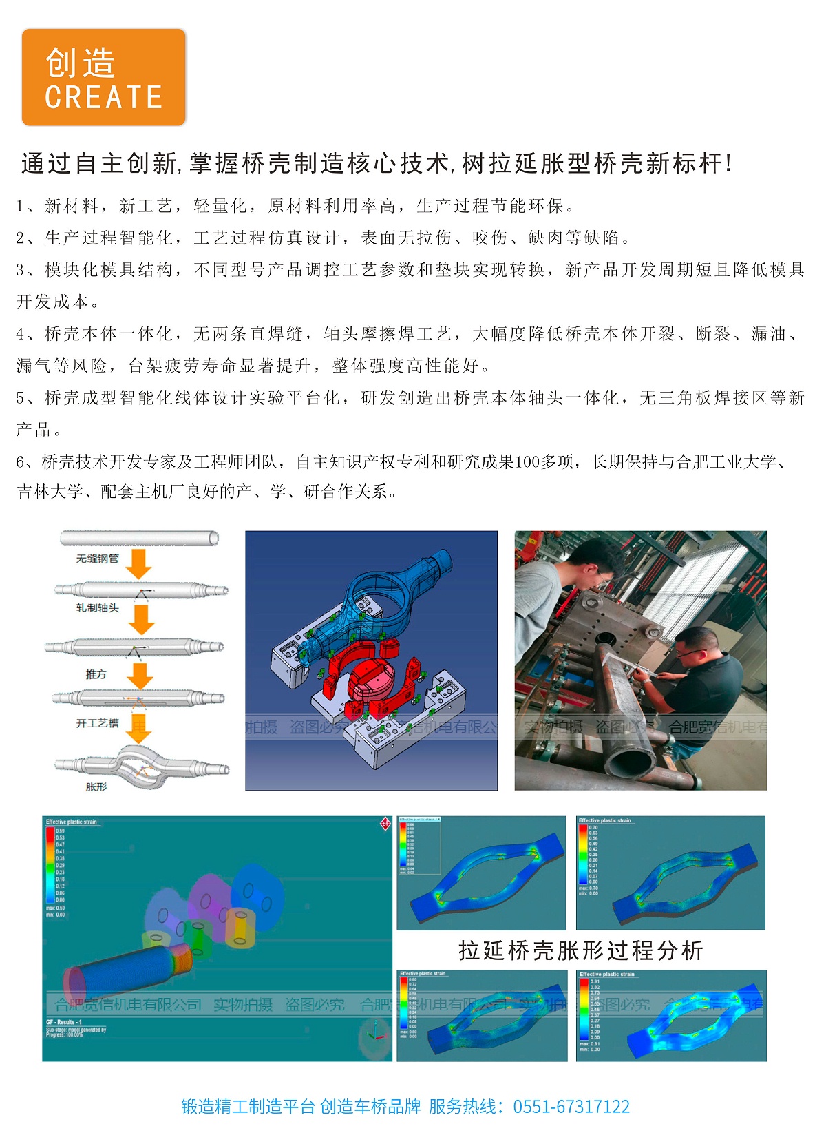 修改处理的创造、1